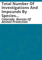 Total_number_of_investigations_and_impounds_by_species_for_fiscal_year