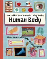 100_Trillion_Good_Bacteria_Living_in_the_Human_Body